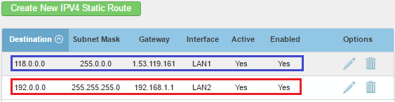 Hướng dẫn cài đặt tổng đài IP Grandstream UCM6XXX